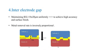 4.Inter electrode gap
• Maintaining IEG 15to20μm uniformly >>> to achieve high accuracy
and surface finish.
• Metal removal rate is inversely proportional .
 