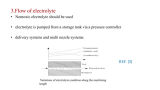 3.Flow of electrolyte
• Nontoxic electrolyte should be used
• electrolyte is pumped from a storage tank via a pressure controller
• delivery systems and multi nozzle systems.
Variations of electrolyte condition along the machining
length
REF. [3]
 