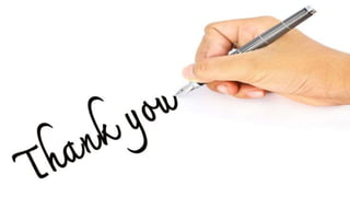 Electro chemical machining parameters