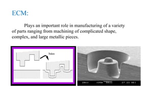 ECM:
Plays an important role in manufacturing of a variety
of parts ranging from machining of complicated shape,
complex, and large metallic pieces.
 