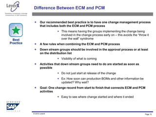 Assisting Companies Leverage
Investments in SAP Solutions
Difference Between ECM and PCM
 Our recommended best practice is to have one change management process
that includes both the ECM and PCM process
 This means having the groups implementing the change being
involved in the change process early on – this avoids the “throw it
over the wall” syndrome
 A few rules when combining the ECM and PCM process
 Down stream groups should be involved in the approval process or at least
on the distribution list
 Visibility of what is coming
 Activities that down stream groups need to do are started as soon as
possible
 Do not just start at release of the change
 Ex: How soon can production BOMs and other information be
updated? Why wait?
 Goal: One change record from start to finish that connects ECM and PCM
activities
 Easy to see where change started and where it ended
© 2010 LeverX Page 15
 