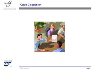Assisting Companies Leverage
Investments in SAP Solutions
© 2010 LeverX, Inc. Page 35
Open Discussion
 
