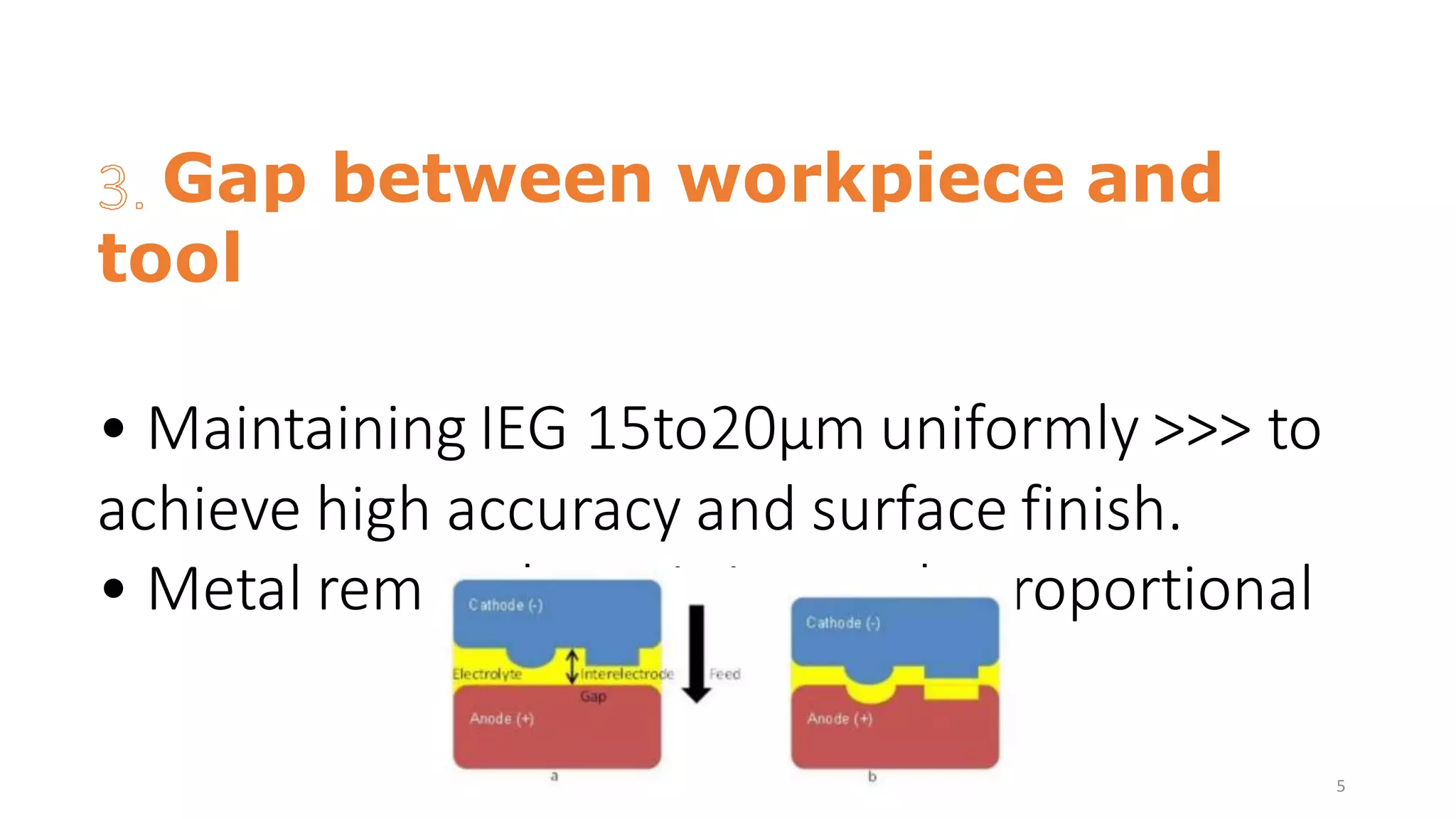 Ecm process parameter 1 | PPT