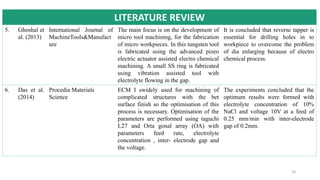 PARAMETRIC OPTIMIZATION OF ELECTROCHEMICAL MACHINING | PPTX