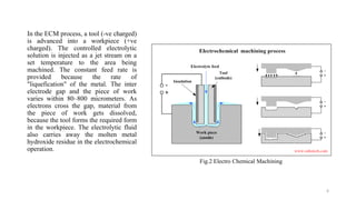 PARAMETRIC OPTIMIZATION OF ELECTROCHEMICAL MACHINING | PPTX