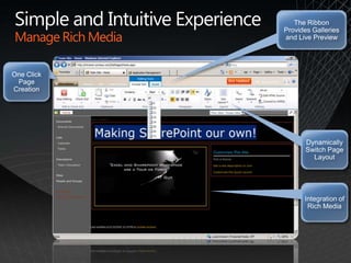 Simple and Intuitive ExperienceManage Rich MediaOne Click Page CreationDynamically Switch Page LayoutThe Ribbon Provides Galleries and Live PreviewIntegration of Rich Media