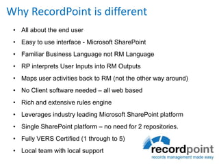 RecordPoint Taking the pain away from complianceRecords Management Made Easy
