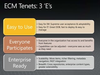 ECM Tenets: 3 ‘E’s