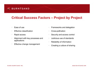 Critical Success Factors – Project by Project

•   Ease of use                        •   Frameworks and delegation
•   Effective classification           •   Cross-pollination
•   Rapid access                       •   Security and access control
•   Alignment with key processes and   •   Judicious use of standards
    applications
                                       •   Reliability of information
•   Effective change management
                                       •   Creating a culture of sharing
 