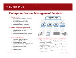 Enterprise Content Management Services
• Strategy Services                                                      Enterprise Content
   – Business Planning and Strategy Development                            Management
   – Business Analysis and Roadmap
   – Return on Investment (ROI) Analysis
   – Project Planning
   – Project and Architectural Assessment


• Analysis and Architecture Services
   – Business and Technical Requirements Analysis
   – System Architecture and Design
   – User Experience
   – Information Architecture (including Taxonomy)
   – Business Process Analysis and Design


• Implementation Services                            Help clients manage information and knowledge assets
   – Project and Program Management                  throughout the entire lifecycle to create business value
   – Installation and Configuration                   • Unify content to one centralized solution with focus on
   – Integrations with Other Systems                    control and organization
   – Extensions, Enhancements, Configuration and      • Improve decision making through improved access to
     Customization to meet Unique Needs                 relevant information
   – System and Integration Testing
                                                      • Collaborative workflows with employees, customers,
   – Training                                           suppliers, and partners
   – Knowledge Transfer
                                                      • Multi-channel publishing: print, web, optical, wireless,
                                                        and syndication
 