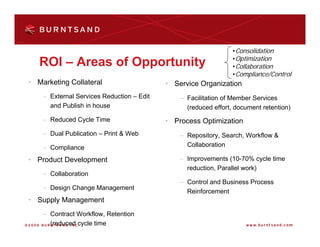 •Consolidation
                                                                 •Optimization
   ROI – Areas of Opportunity                                    •Collaboration
                                                                 •Compliance/Control
• Marketing Collateral                     • Service Organization
    – External Services Reduction – Edit       – Facilitation of Member Services
      and Publish in house                       (reduced effort, document retention)
    – Reduced Cycle Time                   • Process Optimization
    – Dual Publication – Print & Web           – Repository, Search, Workflow &
    – Compliance                                 Collaboration

• Product Development                          – Improvements (10-70% cycle time
                                                 reduction, Parallel work)
    – Collaboration
                                               – Control and Business Process
    – Design Change Management
                                                 Reinforcement
• Supply Management
    – Contract Workflow, Retention
      (reduced cycle time
 