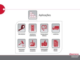 RECURSOS
HUMANOS
NOTAS
FISCAIS
PROCESSOS
JURÍDICOS
SOB MEDIDA LOGÍSTICAPRONTUÁRIO
MÉDICO
APROVAÇÃO
DE CRÉDITO
GESTÃO DE
CONTRATOS
Aplicações
 