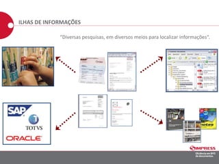 ILHAS DE INFORMAÇÕES
“Diversas pesquisas, em diversos meios para localizar informações“.
@
 