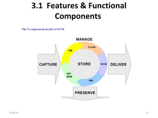 3.1 Features & Functional
Components
6/16/10 12
 