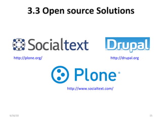 3.3 Open source Solutions
6/16/10 15
http://www.socialtext.com/
http://drupal.orghttp://plone.org/
 