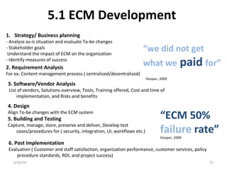 5.1 ECM Development
6/16/10 21
1. Strategy/ Business planning
- Analyze as-is situation and evaluate To-be changes
- Stakeholder goals
Understand the impact of ECM on the organization
- Identify measures of success
“we did not get
what we paid for”
Hooper, 2009
“ECM 50%
failure rate”
Hooper, 2009
2. Requirement Analysis
For ex. Content management process ( centralized/decentralized)
3. Software/Vendor Analysis
List of vendors, Solutions overview, Tools, Training offered, Cost and time of
implementation, and Risks and benefits
6. Post Implementation
Evaluation ( Customer and staff satisfaction, organization performance, customer services, policy
procedure standards, ROI, and project success)
4. Design
Align To-be changes with the ECM system
5. Building and Testing
Capture, manage, store, preserve and deliver, Develop test
cases/procedures for ( security, integration, UI, workflows etc.)
 