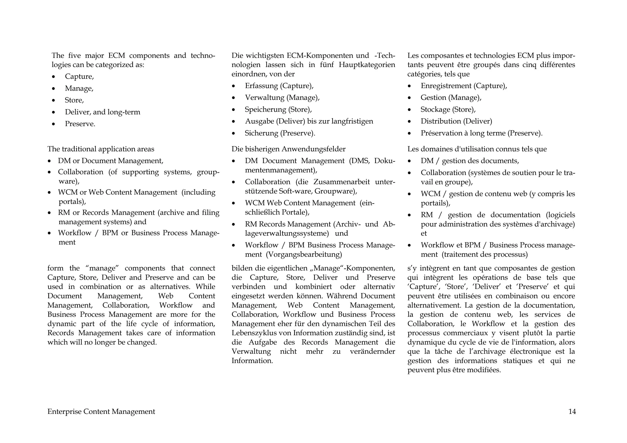 The five major ECM components and techno-        Die wichtigsten ECM-Komponenten und -Tech-         Les composantes et technologies ECM plus impor-
 logies can be categorized as:                    nologien lassen sich in fünf Hauptkategorien       tants peuvent être groupés dans cinq différentes
 •   Capture,                                     einordnen, von der                                 catégories, tels que
 •   Manage,                                      •   Erfassung (Capture),                           •   Enregistrement (Capture),
 •   Store,                                       •   Verwaltung (Manage),                           •   Gestion (Manage),
 •   Deliver, and long-term                       •   Speicherung (Store),                           •   Stockage (Store),
 •   Preserve.                                    •   Ausgabe (Deliver) bis zur langfristigen        •   Distribution (Deliver)
                                                  •   Sicherung (Preserve).                          •   Préservation à long terme (Preserve).

The traditional application areas                 Die bisherigen Anwendungsfelder                    Les domaines d'utilisation connus tels que
• DM or Document Management,                      •   DM Document Management (DMS, Doku-             •   DM / gestion des documents,
• Collaboration (of supporting systems, group-        mentenmanagement),                             •   Collaboration (systèmes de soutien pour le tra-
  ware),                                          •   Collaboration (die Zusammenarbeit unter-           vail en groupe),
• WCM or Web Content Management (including            stützende Soft-ware, Groupware),               •   WCM / gestion de contenu web (y compris les
  portals),                                       •   WCM Web Content Management (ein-                   portails),
• RM or Records Management (archive and filing        schließlich Portale),                          •   RM / gestion de documentation (logiciels
  management systems) and                         •   RM Records Management (Archiv- und Ab-             pour administration des systèmes d'archivage)
• Workflow / BPM or Business Process Manage-          lageverwaltungssysteme) und                        et
  ment                                            •   Workflow / BPM Business Process Manage-        •   Workflow et BPM / Business Process manage-
                                                      ment (Vorgangsbearbeitung)                         ment (traitement des processus)
form the “manage” components that connect         bilden die eigentlichen „Manage“-Komponenten,      s’y intègrent en tant que composantes de gestion
Capture, Store, Deliver and Preserve and can be   die Capture, Store, Deliver und Preserve           qui intègrent les opérations de base tels que
used in combination or as alternatives. While     verbinden und kombiniert oder alternativ           ‘Capture’, ‘Store’, ‘Deliver’ et ‘Preserve’ et qui
Document       Management,       Web    Content   eingesetzt werden können. Während Document         peuvent être utilisées en combinaison ou encore
Management, Collaboration, Workflow and           Management, Web Content Management,                alternativement. La gestion de la documentation,
Business Process Management are more for the      Collaboration, Workflow und Business Process       la gestion de contenu web, les services de
dynamic part of the life cycle of information,    Management eher für den dynamischen Teil des       Collaboration, le Workflow et la gestion des
Records Management takes care of information      Lebenszyklus von Information zuständig sind, ist   processus commerciaux y visent plutôt la partie
which will no longer be changed.                  die Aufgabe des Records Management die             dynamique du cycle de vie de l'information, alors
                                                  Verwaltung nicht mehr zu verändernder              que la tâche de l’archivage électronique est la
                                                  Information.                                       gestion des informations statiques et qui ne
                                                                                                     peuvent plus être modifiées.




Enterprise Content Management                                                                                                                        14
 