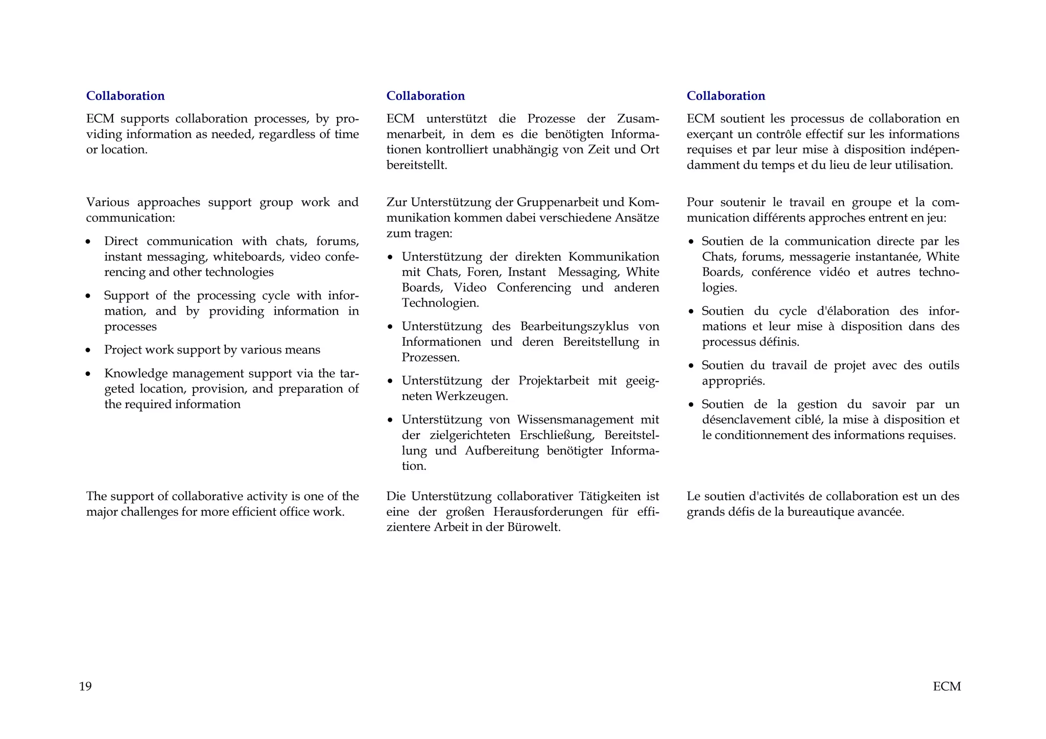 Collaboration                                         Collaboration                                      Collaboration
 ECM supports collaboration processes, by pro-         ECM unterstützt die Prozesse der Zusam-            ECM soutient les processus de collaboration en
 viding information as needed, regardless of time      menarbeit, in dem es die benötigten Informa-       exerçant un contrôle effectif sur les informations
 or location.                                          tionen kontrolliert unabhängig von Zeit und Ort    requises et par leur mise à disposition indépen-
                                                       bereitstellt.                                      damment du temps et du lieu de leur utilisation.


 Various approaches support group work and             Zur Unterstützung der Gruppenarbeit und Kom-       Pour soutenir le travail en groupe et la com-
 communication:                                        munikation kommen dabei verschiedene Ansätze       munication différents approches entrent en jeu:
                                                       zum tragen:
•    Direct communication with chats, forums,                                                             • Soutien de la communication directe par les
     instant messaging, whiteboards, video confe-      • Unterstützung der direkten Kommunikation           Chats, forums, messagerie instantanée, White
     rencing and other technologies                      mit Chats, Foren, Instant Messaging, White         Boards, conférence vidéo et autres techno-
                                                         Boards, Video Conferencing und anderen             logies.
•    Support of the processing cycle with infor-
                                                         Technologien.
     mation, and by providing information in                                                              • Soutien du cycle d'élaboration des infor-
     processes                                         • Unterstützung des Bearbeitungszyklus von           mations et leur mise à disposition dans des
                                                         Informationen und deren Bereitstellung in          processus définis.
•    Project work support by various means
                                                         Prozessen.
                                                                                                          • Soutien du travail de projet avec des outils
•    Knowledge management support via the tar-
                                                       • Unterstützung der Projektarbeit mit geeig-         appropriés.
     geted location, provision, and preparation of
                                                         neten Werkzeugen.
     the required information                                                                             • Soutien de la gestion du savoir par un
                                                       • Unterstützung von Wissensmanagement mit            désenclavement ciblé, la mise à disposition et
                                                         der zielgerichteten Erschließung, Bereitstel-      le conditionnement des informations requises.
                                                         lung und Aufbereitung benötigter Informa-
                                                         tion.

 The support of collaborative activity is one of the   Die Unterstützung collaborativer Tätigkeiten ist   Le soutien d'activités de collaboration est un des
 major challenges for more efficient office work.      eine der großen Herausforderungen für effi-        grands défis de la bureautique avancée.
                                                       zientere Arbeit in der Bürowelt.




19                                                                                                                                                     ECM
 