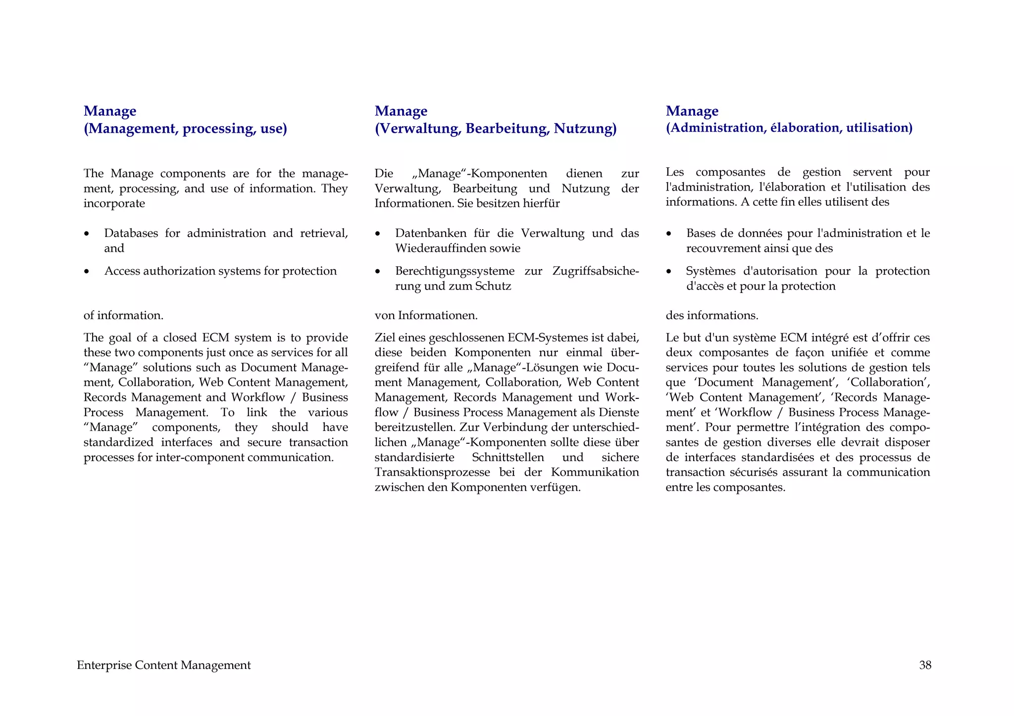 Manage                                               Manage                                             Manage
 (Management, processing, use)                        (Verwaltung, Bearbeitung, Nutzung)                 (Administration, élaboration, utilisation)


 The Manage components are for the manage-            Die   „Manage“-Komponenten          dienen zur     Les composantes de gestion servent pour
 ment, processing, and use of information. They       Verwaltung, Bearbeitung und Nutzung der            l'administration, l'élaboration et l'utilisation des
 incorporate                                          Informationen. Sie besitzen hierfür                informations. A cette fin elles utilisent des

 •   Databases for administration and retrieval,      •   Datenbanken für die Verwaltung und das         •   Bases de données pour l'administration et le
     and                                                  Wiederauffinden sowie                              recouvrement ainsi que des
 •   Access authorization systems for protection      •   Berechtigungssysteme zur Zugriffsabsiche-      •   Systèmes d'autorisation pour la protection
                                                          rung und zum Schutz                                d'accès et pour la protection

 of information.                                      von Informationen.                                 des informations.
 The goal of a closed ECM system is to provide        Ziel eines geschlossenen ECM-Systemes ist dabei,   Le but d'un système ECM intégré est d’offrir ces
 these two components just once as services for all   diese beiden Komponenten nur einmal über-          deux composantes de façon unifiée et comme
 “Manage” solutions such as Document Manage-          greifend für alle „Manage“-Lösungen wie Docu-      services pour toutes les solutions de gestion tels
 ment, Collaboration, Web Content Management,         ment Management, Collaboration, Web Content        que ‘Document Management’, ‘Collaboration’,
 Records Management and Workflow / Business           Management, Records Management und Work-           ‘Web Content Management’, ‘Records Manage-
 Process Management. To link the various              flow / Business Process Management als Dienste     ment’ et ‘Workflow / Business Process Manage-
 “Manage” components, they should have                bereitzustellen. Zur Verbindung der unterschied-   ment’. Pour permettre l’intégration des compo-
 standardized interfaces and secure transaction       lichen „Manage“-Komponenten sollte diese über      santes de gestion diverses elle devrait disposer
 processes for inter-component communication.         standardisierte Schnittstellen und sichere         de interfaces standardisées et des processus de
                                                      Transaktionsprozesse bei der Kommunikation         transaction sécurisés assurant la communication
                                                      zwischen den Komponenten verfügen.                 entre les composantes.




Enterprise Content Management                                                                                                                             38
 