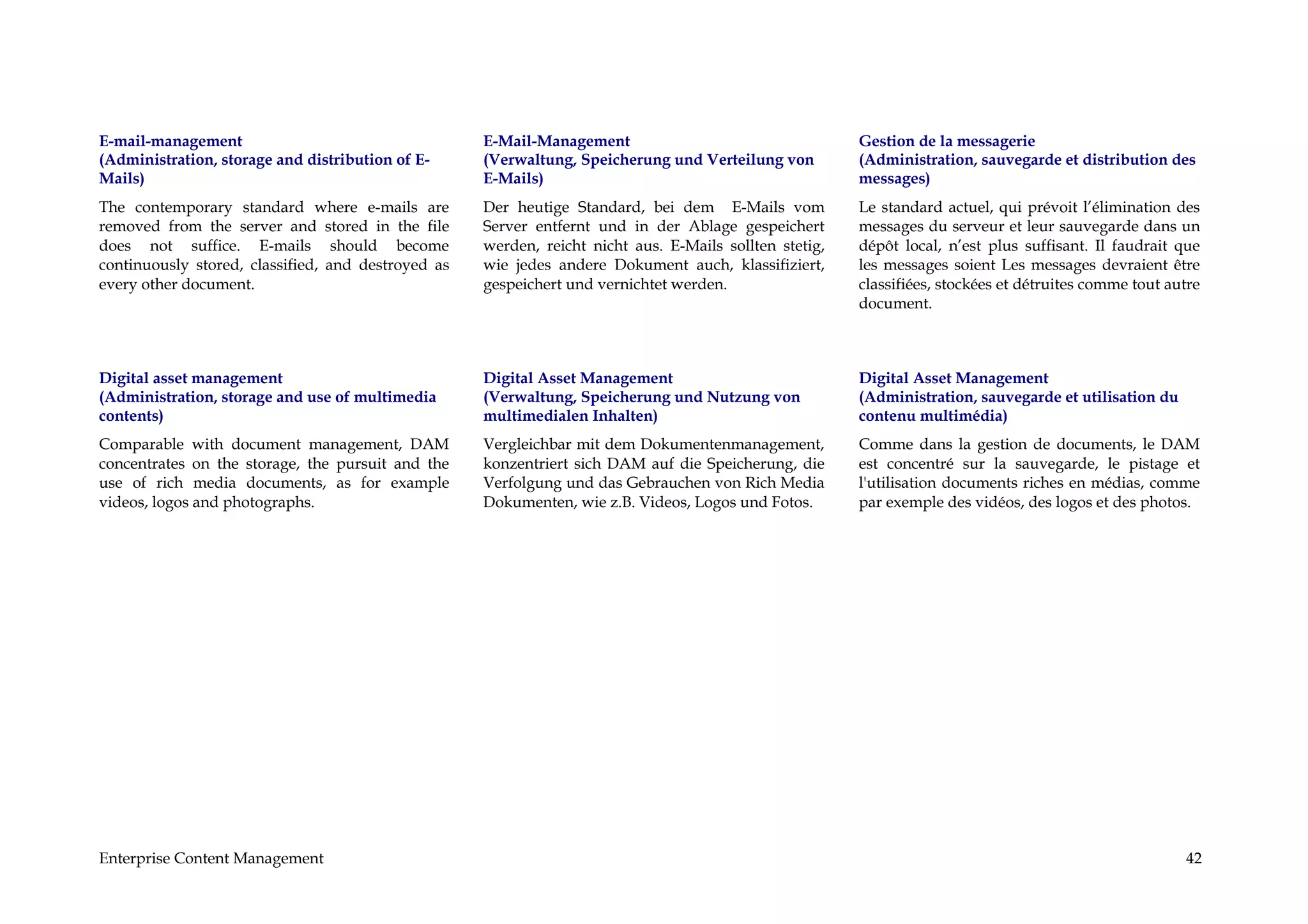 E-mail-management                                   E-Mail-Management                                   Gestion de la messagerie
(Administration, storage and distribution of E-     (Verwaltung, Speicherung und Verteilung von         (Administration, sauvegarde et distribution des
Mails)                                              E-Mails)                                            messages)
The contemporary standard where e-mails are         Der heutige Standard, bei dem E-Mails vom           Le standard actuel, qui prévoit l’élimination des
removed from the server and stored in the file      Server entfernt und in der Ablage gespeichert       messages du serveur et leur sauvegarde dans un
does not suffice. E-mails should become             werden, reicht nicht aus. E-Mails sollten stetig,   dépôt local, n’est plus suffisant. Il faudrait que
continuously stored, classified, and destroyed as   wie jedes andere Dokument auch, klassifiziert,      les messages soient Les messages devraient être
every other document.                               gespeichert und vernichtet werden.                  classifiées, stockées et détruites comme tout autre
                                                                                                        document.



Digital asset management                            Digital Asset Management                            Digital Asset Management
(Administration, storage and use of multimedia      (Verwaltung, Speicherung und Nutzung von            (Administration, sauvegarde et utilisation du
contents)                                           multimedialen Inhalten)                             contenu multimédia)
Comparable with document management, DAM            Vergleichbar mit dem Dokumentenmanagement,          Comme dans la gestion de documents, le DAM
concentrates on the storage, the pursuit and the    konzentriert sich DAM auf die Speicherung, die      est concentré sur la sauvegarde, le pistage et
use of rich media documents, as for example         Verfolgung und das Gebrauchen von Rich Media        l'utilisation documents riches en médias, comme
videos, logos and photographs.                      Dokumenten, wie z.B. Videos, Logos und Fotos.       par exemple des vidéos, des logos et des photos.




Enterprise Content Management                                                                                                                           42
 
