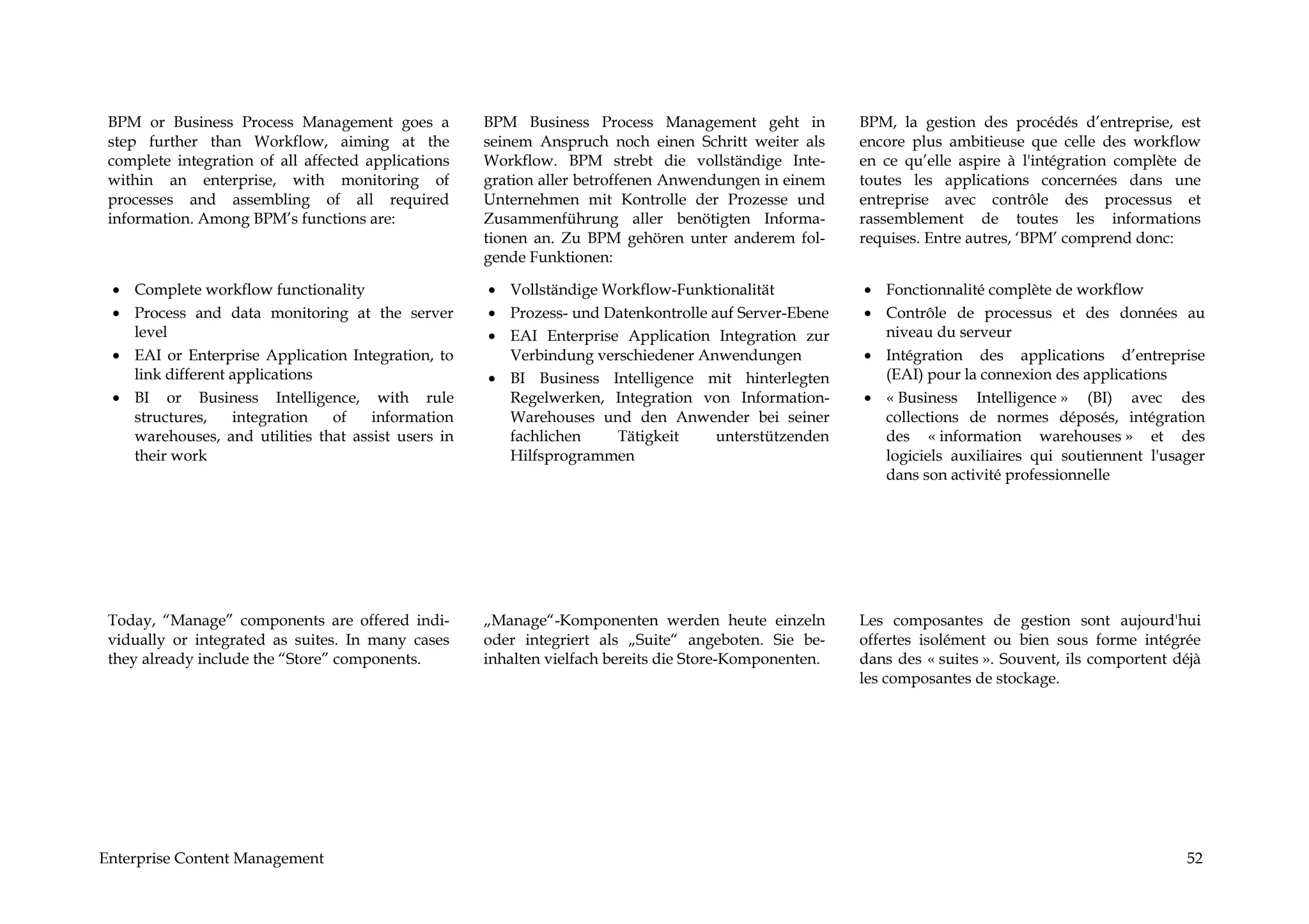 BPM or Business Process Management goes a           BPM Business Process Management geht in            BPM, la gestion des procédés d’entreprise, est
 step further than Workflow, aiming at the           seinem Anspruch noch einen Schritt weiter als      encore plus ambitieuse que celle des workflow
 complete integration of all affected applications   Workflow. BPM strebt die vollständige Inte-        en ce qu’elle aspire à l'intégration complète de
 within an enterprise, with monitoring of            gration aller betroffenen Anwendungen in einem     toutes les applications concernées dans une
 processes and assembling of all required            Unternehmen mit Kontrolle der Prozesse und         entreprise avec contrôle des processus et
 information. Among BPM’s functions are:             Zusammenführung aller benötigten Informa-          rassemblement de toutes les informations
                                                     tionen an. Zu BPM gehören unter anderem fol-       requises. Entre autres, ‘BPM’ comprend donc:
                                                     gende Funktionen:

 • Complete workflow functionality                   • Vollständige Workflow-Funktionalität             • Fonctionnalité complète de workflow
 • Process and data monitoring at the server         • Prozess- und Datenkontrolle auf Server-Ebene     • Contrôle de processus et des données au
   level                                             • EAI Enterprise Application Integration zur         niveau du serveur
 • EAI or Enterprise Application Integration, to       Verbindung verschiedener Anwendungen             • Intégration des applications d’entreprise
   link different applications                       • BI Business Intelligence mit hinterlegten          (EAI) pour la connexion des applications
 • BI or Business Intelligence, with rule              Regelwerken, Integration von Information-        • « Business Intelligence » (BI) avec des
   structures,    integration  of    information       Warehouses und den Anwender bei seiner             collections de normes déposés, intégration
   warehouses, and utilities that assist users in      fachlichen    Tätigkeit      unterstützenden       des « information warehouses » et des
   their work                                          Hilfsprogrammen                                    logiciels auxiliaires qui soutiennent l'usager
                                                                                                          dans son activité professionnelle




 Today, “Manage” components are offered indi-        „Manage“-Komponenten werden heute einzeln          Les composantes de gestion sont aujourd'hui
 vidually or integrated as suites. In many cases     oder integriert als „Suite“ angeboten. Sie be-     offertes isolément ou bien sous forme intégrée
 they already include the “Store” components.        inhalten vielfach bereits die Store-Komponenten.   dans des « suites ». Souvent, ils comportent déjà
                                                                                                        les composantes de stockage.




Enterprise Content Management                                                                                                                          52
 