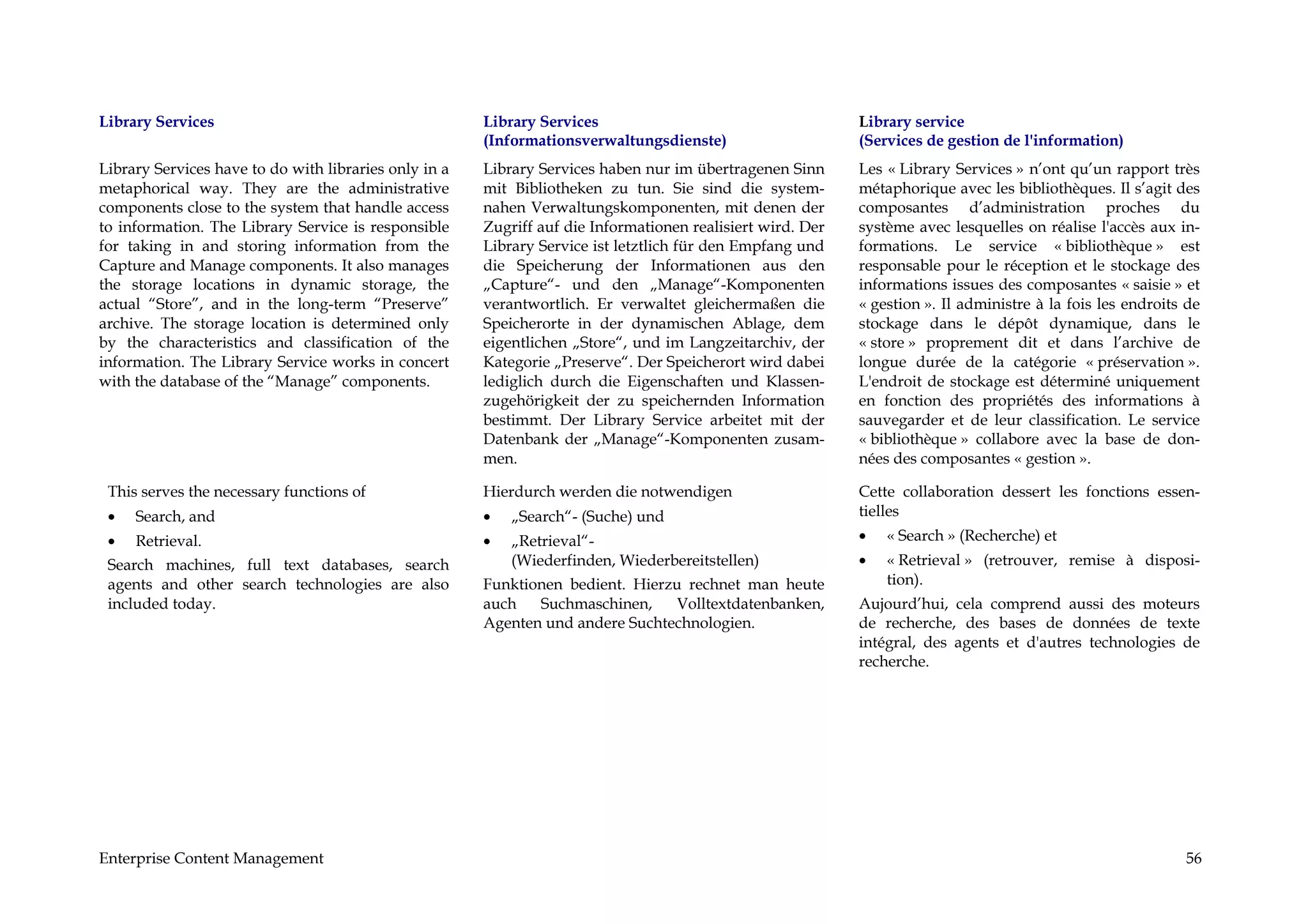 Library Services                                       Library Services                                     Library service
                                                       (Informationsverwaltungsdienste)                     (Services de gestion de l'information)
Library Services have to do with libraries only in a   Library Services haben nur im übertragenen Sinn      Les « Library Services » n’ont qu’un rapport très
metaphorical way. They are the administrative          mit Bibliotheken zu tun. Sie sind die system-        métaphorique avec les bibliothèques. Il s’agit des
components close to the system that handle access      nahen Verwaltungskomponenten, mit denen der          composantes d’administration proches du
to information. The Library Service is responsible     Zugriff auf die Informationen realisiert wird. Der   système avec lesquelles on réalise l'accès aux in-
for taking in and storing information from the         Library Service ist letztlich für den Empfang und    formations. Le service « bibliothèque » est
Capture and Manage components. It also manages         die Speicherung der Informationen aus den            responsable pour le réception et le stockage des
the storage locations in dynamic storage, the          „Capture“- und den „Manage“-Komponenten              informations issues des composantes « saisie » et
actual “Store”, and in the long-term “Preserve”        verantwortlich. Er verwaltet gleichermaßen die       « gestion ». Il administre à la fois les endroits de
archive. The storage location is determined only       Speicherorte in der dynamischen Ablage, dem          stockage dans le dépôt dynamique, dans le
by the characteristics and classification of the       eigentlichen „Store“, und im Langzeitarchiv, der     « store » proprement dit et dans l’archive de
information. The Library Service works in concert      Kategorie „Preserve“. Der Speicherort wird dabei     longue durée de la catégorie « préservation ».
with the database of the “Manage” components.          lediglich durch die Eigenschaften und Klassen-       L'endroit de stockage est déterminé uniquement
                                                       zugehörigkeit der zu speichernden Information        en fonction des propriétés des informations à
                                                       bestimmt. Der Library Service arbeitet mit der       sauvegarder et de leur classification. Le service
                                                       Datenbank der „Manage“-Komponenten zusam-            « bibliothèque » collabore avec la base de don-
                                                       men.                                                 nées des composantes « gestion ».

 This serves the necessary functions of                Hierdurch werden die notwendigen                     Cette collaboration dessert les fonctions essen-
 •   Search, and                                       •   „Search“- (Suche) und                            tielles
 •   Retrieval.                                        •   „Retrieval“-                                     •   « Search » (Recherche) et
 Search machines, full text databases, search              (Wiederfinden, Wiederbereitstellen)              •   « Retrieval » (retrouver, remise à disposi-
 agents and other search technologies are also         Funktionen bedient. Hierzu rechnet man heute             tion).
 included today.                                       auch   Suchmaschinen,     Volltextdatenbanken,       Aujourd’hui, cela comprend aussi des moteurs
                                                       Agenten und andere Suchtechnologien.                 de recherche, des bases de données de texte
                                                                                                            intégral, des agents et d'autres technologies de
                                                                                                            recherche.




Enterprise Content Management                                                                                                                                56
 