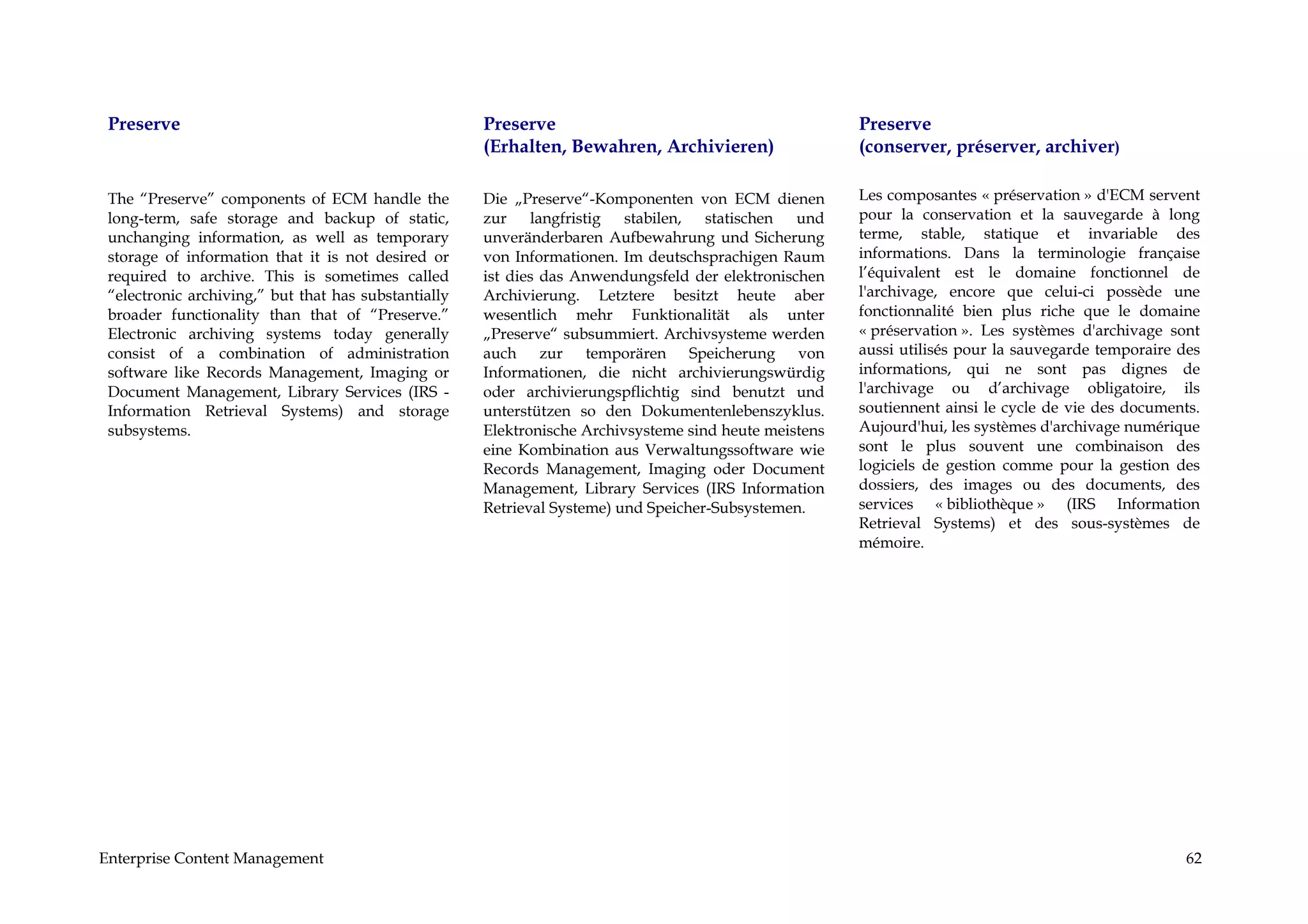 Preserve                                             Preserve                                          Preserve
                                                      (Erhalten, Bewahren, Archivieren)                 (conserver, préserver, archiver)

 The “Preserve” components of ECM handle the          Die „Preserve“-Komponenten von ECM dienen         Les composantes « préservation » d'ECM servent
 long-term, safe storage and backup of static,        zur    langfristig  stabilen,  statischen  und    pour la conservation et la sauvegarde à long
 unchanging information, as well as temporary         unveränderbaren Aufbewahrung und Sicherung        terme, stable, statique et invariable des
 storage of information that it is not desired or     von Informationen. Im deutschsprachigen Raum      informations. Dans la terminologie française
 required to archive. This is sometimes called        ist dies das Anwendungsfeld der elektronischen    l’équivalent est le domaine fonctionnel de
 “electronic archiving,” but that has substantially   Archivierung. Letztere besitzt heute aber         l'archivage, encore que celui-ci possède une
 broader functionality than that of “Preserve.”       wesentlich mehr Funktionalität als unter          fonctionnalité bien plus riche que le domaine
 Electronic archiving systems today generally         „Preserve“ subsummiert. Archivsysteme werden      « préservation ». Les systèmes d'archivage sont
 consist of a combination of administration           auch zur temporären Speicherung von               aussi utilisés pour la sauvegarde temporaire des
 software like Records Management, Imaging or         Informationen, die nicht archivierungswürdig      informations, qui ne sont pas dignes de
 Document Management, Library Services (IRS -         oder archivierungspflichtig sind benutzt und      l'archivage ou d’archivage obligatoire, ils
 Information Retrieval Systems) and storage           unterstützen so den Dokumentenlebenszyklus.       soutiennent ainsi le cycle de vie des documents.
 subsystems.                                          Elektronische Archivsysteme sind heute meistens   Aujourd'hui, les systèmes d'archivage numérique
                                                      eine Kombination aus Verwaltungssoftware wie      sont le plus souvent une combinaison des
                                                      Records Management, Imaging oder Document         logiciels de gestion comme pour la gestion des
                                                      Management, Library Services (IRS Information     dossiers, des images ou des documents, des
                                                      Retrieval Systeme) und Speicher-Subsystemen.      services « bibliothèque » (IRS Information
                                                                                                        Retrieval Systems) et des sous-systèmes de
                                                                                                        mémoire.




Enterprise Content Management                                                                                                                         62
 