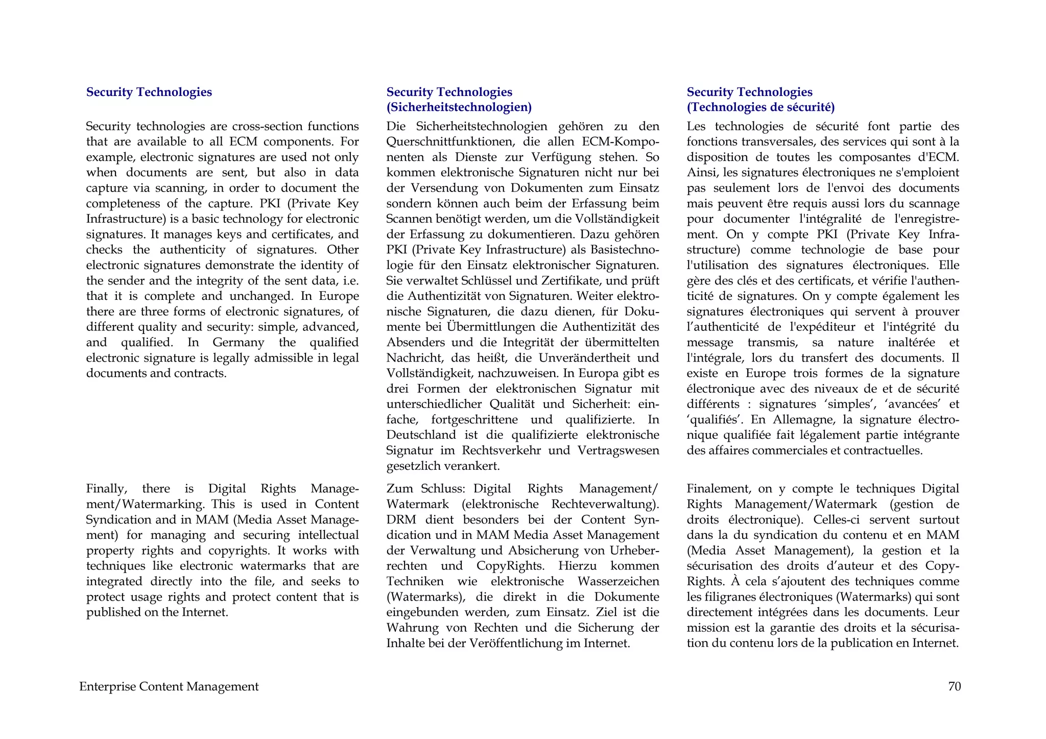Security Technologies                                  Security Technologies                                Security Technologies
                                                        (Sicherheitstechnologien)                            (Technologies de sécurité)
 Security technologies are cross-section functions      Die Sicherheitstechnologien gehören zu den           Les technologies de sécurité font partie des
 that are available to all ECM components. For          Querschnittfunktionen, die allen ECM-Kompo-          fonctions transversales, des services qui sont à la
 example, electronic signatures are used not only       nenten als Dienste zur Verfügung stehen. So          disposition de toutes les composantes d'ECM.
 when documents are sent, but also in data              kommen elektronische Signaturen nicht nur bei        Ainsi, les signatures électroniques ne s'emploient
 capture via scanning, in order to document the         der Versendung von Dokumenten zum Einsatz            pas seulement lors de l'envoi des documents
 completeness of the capture. PKI (Private Key          sondern können auch beim der Erfassung beim          mais peuvent être requis aussi lors du scannage
 Infrastructure) is a basic technology for electronic   Scannen benötigt werden, um die Vollständigkeit      pour documenter l'intégralité de l'enregistre-
 signatures. It manages keys and certificates, and      der Erfassung zu dokumentieren. Dazu gehören         ment. On y compte PKI (Private Key Infra-
 checks the authenticity of signatures. Other           PKI (Private Key Infrastructure) als Basistechno-    structure) comme technologie de base pour
 electronic signatures demonstrate the identity of      logie für den Einsatz elektronischer Signaturen.     l'utilisation des signatures électroniques. Elle
 the sender and the integrity of the sent data, i.e.    Sie verwaltet Schlüssel und Zertifikate, und prüft   gère des clés et des certificats, et vérifie l'authen-
 that it is complete and unchanged. In Europe           die Authentizität von Signaturen. Weiter elektro-    ticité de signatures. On y compte également les
 there are three forms of electronic signatures, of     nische Signaturen, die dazu dienen, für Doku-        signatures électroniques qui servent à prouver
 different quality and security: simple, advanced,      mente bei Übermittlungen die Authentizität des       l’authenticité de l'expéditeur et l'intégrité du
 and qualified. In Germany the qualified                Absenders und die Integrität der übermittelten       message transmis, sa nature inaltérée et
 electronic signature is legally admissible in legal    Nachricht, das heißt, die Unverändertheit und        l'intégrale, lors du transfert des documents. Il
 documents and contracts.                               Vollständigkeit, nachzuweisen. In Europa gibt es     existe en Europe trois formes de la signature
                                                        drei Formen der elektronischen Signatur mit          électronique avec des niveaux de et de sécurité
                                                        unterschiedlicher Qualität und Sicherheit: ein-      différents : signatures ‘simples’, ‘avancées’ et
                                                        fache, fortgeschrittene und qualifizierte. In        ‘qualifiés’. En Allemagne, la signature électro-
                                                        Deutschland ist die qualifizierte elektronische      nique qualifiée fait légalement partie intégrante
                                                        Signatur im Rechtsverkehr und Vertragswesen          des affaires commerciales et contractuelles.
                                                        gesetzlich verankert.
 Finally, there is Digital Rights Manage-               Zum Schluss: Digital Rights Management/              Finalement, on y compte le techniques Digital
 ment/Watermarking. This is used in Content             Watermark (elektronische Rechteverwaltung).          Rights Management/Watermark (gestion de
 Syndication and in MAM (Media Asset Manage-            DRM dient besonders bei der Content Syn-             droits électronique). Celles-ci servent surtout
 ment) for managing and securing intellectual           dication und in MAM Media Asset Management           dans la du syndication du contenu et en MAM
 property rights and copyrights. It works with          der Verwaltung und Absicherung von Urheber-          (Media Asset Management), la gestion et la
 techniques like electronic watermarks that are         rechten und CopyRights. Hierzu kommen                sécurisation des droits d’auteur et des Copy-
 integrated directly into the file, and seeks to        Techniken wie elektronische Wasserzeichen            Rights. À cela s’ajoutent des techniques comme
 protect usage rights and protect content that is       (Watermarks), die direkt in die Dokumente            les filigranes électroniques (Watermarks) qui sont
 published on the Internet.                             eingebunden werden, zum Einsatz. Ziel ist die        directement intégrées dans les documents. Leur
                                                        Wahrung von Rechten und die Sicherung der            mission est la garantie des droits et la sécurisa-
                                                        Inhalte bei der Veröffentlichung im Internet.        tion du contenu lors de la publication en Internet.


Enterprise Content Management                                                                                                                                   70
 