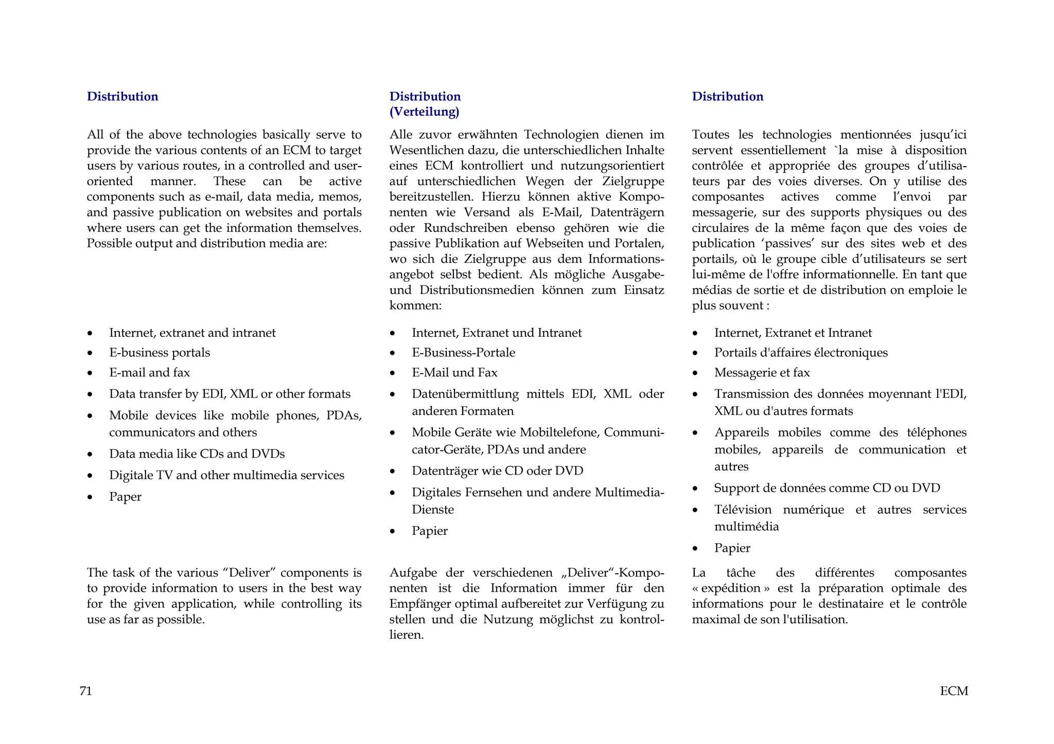 Distribution                                         Distribution                                       Distribution
                                                      (Verteilung)
 All of the above technologies basically serve to     Alle zuvor erwähnten Technologien dienen im        Toutes les technologies mentionnées jusqu’ici
 provide the various contents of an ECM to target     Wesentlichen dazu, die unterschiedlichen Inhalte   servent essentiellement `la mise à disposition
 users by various routes, in a controlled and user-   eines ECM kontrolliert und nutzungsorientiert      contrôlée et appropriée des groupes d’utilisa-
 oriented manner. These can be active                 auf unterschiedlichen Wegen der Zielgruppe         teurs par des voies diverses. On y utilise des
 components such as e-mail, data media, memos,        bereitzustellen. Hierzu können aktive Kompo-       composantes actives comme l’envoi par
 and passive publication on websites and portals      nenten wie Versand als E-Mail, Datenträgern        messagerie, sur des supports physiques ou des
 where users can get the information themselves.      oder Rundschreiben ebenso gehören wie die          circulaires de la même façon que des voies de
 Possible output and distribution media are:          passive Publikation auf Webseiten und Portalen,    publication ‘passives’ sur des sites web et des
                                                      wo sich die Zielgruppe aus dem Informations-       portails, où le groupe cible d’utilisateurs se sert
                                                      angebot selbst bedient. Als mögliche Ausgabe-      lui-même de l'offre informationnelle. En tant que
                                                      und Distributionsmedien können zum Einsatz         médias de sortie et de distribution on emploie le
                                                      kommen:                                            plus souvent :

 •   Internet, extranet and intranet                  •   Internet, Extranet und Intranet                •   Internet, Extranet et Intranet
 •   E-business portals                               •   E-Business-Portale                             •   Portails d'affaires électroniques
 •   E-mail and fax                                   •   E-Mail und Fax                                 •   Messagerie et fax
 •   Data transfer by EDI, XML or other formats       •   Datenübermittlung mittels EDI, XML oder        •   Transmission des données moyennant l'EDI,
 •   Mobile devices like mobile phones, PDAs,             anderen Formaten                                   XML ou d'autres formats
     communicators and others                         •   Mobile Geräte wie Mobiltelefone, Communi-      •   Appareils mobiles comme des téléphones
 •   Data media like CDs and DVDs                         cator-Geräte, PDAs und andere                      mobiles, appareils de communication et
                                                      •   Datenträger wie CD oder DVD                        autres
 •   Digitale TV and other multimedia services
                                                      •   Digitales Fernsehen und andere Multimedia-     •   Support de données comme CD ou DVD
 •   Paper
                                                          Dienste                                        •   Télévision numérique et autres services
                                                      •   Papier                                             multimédia
                                                                                                         •   Papier
 The task of the various “Deliver” components is      Aufgabe der verschiedenen „Deliver“-Kompo-         La    tâche    des     différentes composantes
 to provide information to users in the best way      nenten ist die Information immer für den           « expédition » est la préparation optimale des
 for the given application, while controlling its     Empfänger optimal aufbereitet zur Verfügung zu     informations pour le destinataire et le contrôle
 use as far as possible.                              stellen und die Nutzung möglichst zu kontrol-      maximal de son l'utilisation.
                                                      lieren.



71                                                                                                                                                     ECM
 