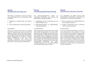 Manage                                               Manage                                             Manage
 (Management, processing, use)                        (Verwaltung, Bearbeitung, Nutzung)                 (Administration, élaboration, utilisation)


 The Manage components are for the manage-            Die   „Manage“-Komponenten          dienen zur     Les composantes de gestion servent pour
 ment, processing, and use of information. They       Verwaltung, Bearbeitung und Nutzung der            l'administration, l'élaboration et l'utilisation des
 incorporate                                          Informationen. Sie besitzen hierfür                informations. A cette fin elles utilisent des

 •   Databases for administration and retrieval,      •   Datenbanken für die Verwaltung und das         •   Bases de données pour l'administration et le
     and                                                  Wiederauffinden sowie                              recouvrement ainsi que des
 •   Access authorization systems for protection      •   Berechtigungssysteme zur Zugriffsabsiche-      •   Systèmes d'autorisation pour la protection
                                                          rung und zum Schutz                                d'accès et pour la protection

 of information.                                      von Informationen.                                 des informations.
 The goal of a closed ECM system is to provide        Ziel eines geschlossenen ECM-Systemes ist dabei,   Le but d'un système ECM intégré est d’offrir ces
 these two components just once as services for all   diese beiden Komponenten nur einmal über-          deux composantes de façon unifiée et comme
 “Manage” solutions such as Document Manage-          greifend für alle „Manage“-Lösungen wie Docu-      services pour toutes les solutions de gestion tels
 ment, Collaboration, Web Content Management,         ment Management, Collaboration, Web Content        que ‘Document Management’, ‘Collaboration’,
 Records Management and Workflow / Business           Management, Records Management und Work-           ‘Web Content Management’, ‘Records Manage-
 Process Management. To link the various              flow / Business Process Management als Dienste     ment’ et ‘Workflow / Business Process Manage-
 “Manage” components, they should have                bereitzustellen. Zur Verbindung der unterschied-   ment’. Pour permettre l’intégration des compo-
 standardized interfaces and secure transaction       lichen „Manage“-Komponenten sollte diese über      santes de gestion diverses elle devrait disposer
 processes for inter-component communication.         standardisierte Schnittstellen und sichere         de interfaces standardisées et des processus de
                                                      Transaktionsprozesse bei der Kommunikation         transaction sécurisés assurant la communication
                                                      zwischen den Komponenten verfügen.                 entre les composantes.




Enterprise Content Management                                                                                                                             38
 