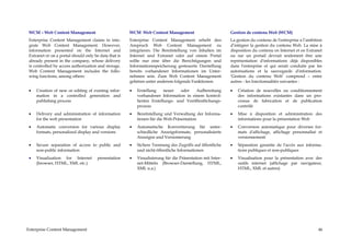 WCM – Web Content Management                          WCM Web Content Management                           Gestion de contenu Web (WCM)
 Enterprise Content Management claims to inte-         Enterprise Content Management erhebt den             La gestion du contenu de l'entreprise a l’ambition
 grate Web Content Management. However,                Anspruch Web Content Management zu                   d’intégrer la gestion du contenu Web. La mise à
 information presented on the Internet and             integrieren. Die Bereitstellung von Inhalten im      disposition du contenu en Internet et en Extranet
 Extranet or on a portal should only be data that is   Internet und Extranet oder auf einem Portal          ou sur un portail devrait seulement être une
 already present in the company, whose delivery        sollte nur eine über die Berechtigungen und          représentation d'informations déjà disponibles
 is controlled by access authorization and storage.    Informationsspeicherung gesteuerte Darstellung       dans l'entreprise et qui serait conduite par les
 Web Content Management includes the follo-            bereits vorhandener Informationen im Unter-          autorisations et la sauvegarde d'information.
 wing functions, among others:                         nehmen sein. Zum Web Content Management              ‘Gestion du contenu Web’ comprend – entre
                                                       gehören unter anderem folgende Funktionen:           autres - les fonctionnalités suivantes :

 •   Creation of new or editing of existing infor-     •   Erstellung     neuer   oder   Aufbereitung       •   Création de nouvelles ou conditionnement
     mation in a controlled generation and                 vorhandener Information in einem kontrol-            des informations existantes dans un pro-
     publishing process                                    lierten Erstellungs- und Veröffentlichungs-          cessus de fabrication et de publication
                                                           prozess                                              contrôlé
 •   Delivery and administration of information        •   Bereitstellung und Verwaltung der Informa-       •   Mise à disposition et administration des
     for the web presentation                              tionen für die Web-Präsentation                      informations pour la présentation Web
 •   Automatic conversion for various display          •   Automatische Konvertierung für unter-            •   Conversion automatique pour diverses for-
     formats, personalized display and versions            schiedliche Anzeigeformate, personalisierte          mats d'affichage, affichage personnalisé et
                                                           Anzeigen und Versionierung                           versionnement
 •   Secure separation of access to public and         •   Sichere Trennung des Zugriffs auf öffentliche    •   Séparation garantie de l'accès aux informa-
     non-public information                                und nicht-öffentliche Informationen                  tions publiques et non-publiques
 •   Visualization for Internet        presentation    •   Visualisierung für die Präsentation mit Inter-   •   Visualisation pour la présentation avec des
     (browser, HTML, XML etc.)                             net-Mitteln (Browser-Darstellung, HTML,              outils internet (affichage par navigateur,
                                                           XML u.a.)                                            HTML, XML et autres)




Enterprise Content Management                                                                                                                              46
 