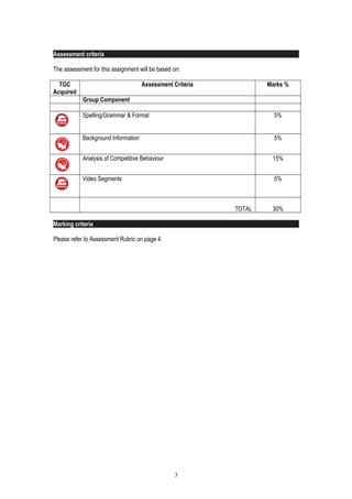 Assessment criteria
The assessment for this assignment will be based on:
TGC
Acquired
Assessment Criteria Marks %
Group Component
Spelling/Grammar & Format 5%
Background Information 5%
Analysis of Competitive Behaviour 15%
Video Segments 5%
TOTAL 30%
Marking criteria
Please refer to Assessment Rubric on page 4.
3
 