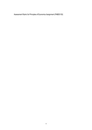 Assessment Rubric for Principles of Economics Assignment (FNBE0135)
4
 
