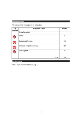 Assessment criteria
The assessment for this assignment will be based on:
TGC
Acquired
Assessment Criteria Marks %
Group Component
Format 5%
Background Information 5%
Analysis of Competitive Behaviour 15%
Video Segments 5%
TOTAL 30%
Marking criteria
Please refer to Assessment Rubric on page 4.
3
 