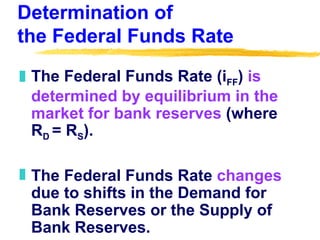 Determination of  the Federal Funds Rate The Federal Funds Rate (i FF )  is determined by equilibrium in the market for bank reserves  (where R D  = R S ). The Federal Funds Rate  changes  due to shifts in the Demand for Bank Reserves or the Supply of Bank Reserves.  