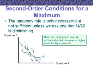 Second-Order Conditions for a
Maximum
• The tangency rule is only necessary but
not sufficient unless we assume that MRS
is diminishing
Quantity of X
Quantity of Y
U1
B
U2
A
There is a tangency at point A,
but the individual can reach a higher
level of utility at point B
 