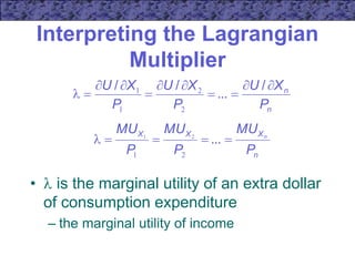 Interpreting the Lagrangian
Multiplier
•  is the marginal utility of an extra dollar
of consumption expenditure
– the marginal utility of income
n
n
P
X
U
P
X
U
P
X
U 










/
...
/
/
2
2
1
1
n
X
X
X
P
MU
P
MU
P
MU n




 ...
2
1
2
1
 