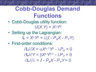 Cobb-Douglas Demand
Functions
• Cobb-Douglas utility function:
U(X,Y) = XY
• Setting up the Lagrangian:
L = XY + (I - PXX - PYY)
• First-order conditions:
L/X = X-1Y - PX = 0
L/Y = XY-1 - PY = 0
L/ = I - PXX - PYY = 0
 
