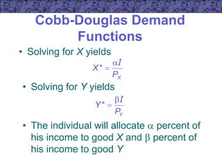 Cobb-Douglas Demand
Functions
• Solving for X yields
• Solving for Y yields
X
P
X
I


*
Y
P
Y
I


*
• The individual will allocate  percent of
his income to good X and  percent of
his income to good Y
 