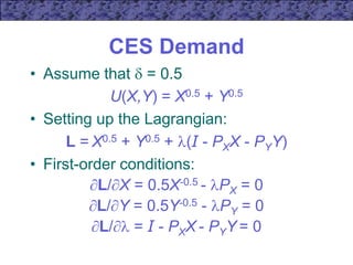 CES Demand
• Assume that  = 0.5
U(X,Y) = X0.5 + Y0.5
• Setting up the Lagrangian:
L = X0.5 + Y0.5 + (I - PXX - PYY)
• First-order conditions:
L/X = 0.5X-0.5 - PX = 0
L/Y = 0.5Y-0.5 - PY = 0
L/ = I - PXX - PYY = 0
 