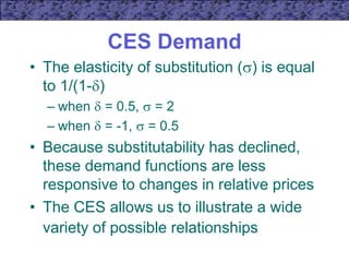CES Demand
• The elasticity of substitution () is equal
to 1/(1-)
– when  = 0.5,  = 2
– when  = -1,  = 0.5
• Because substitutability has declined,
these demand functions are less
responsive to changes in relative prices
• The CES allows us to illustrate a wide
variety of possible relationships
 