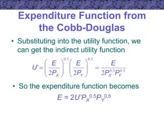 Expenditure Function from
the Cobb-Douglas
• Substituting into the utility function, we
can get the indirect utility function
5
0
5
0
5
0
5
0
2
2
2 .
.
.
.
'
Y
X
Y
X P
P
E
P
E
P
E
U 

















• So the expenditure function becomes
E = 2U’PX
0.5PY
0.5
 