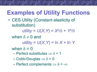 Net Utility Examples Microeconomic Ananlysis by Walter Nicolsan Chapter 3 | PPT