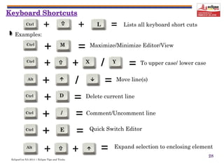 EclipseCon NA 2014 | Eclipse Tips and Tricks
+ = Delete current lineCtrl D
+ / = Move line(s)Alt  
+ = Maximize/Minimize Editor/ViewCtrl M
+ + = To upper case/ lower caseCtrl  X
+ = Comment/Uncomment lineCtrl /
/ Y
+ = Quick Switch EditorCtrl E
+ +Alt   = Expand selection to enclosing element
+ + = Lists all keyboard short cutsCtrl  L
28
Examples:
 