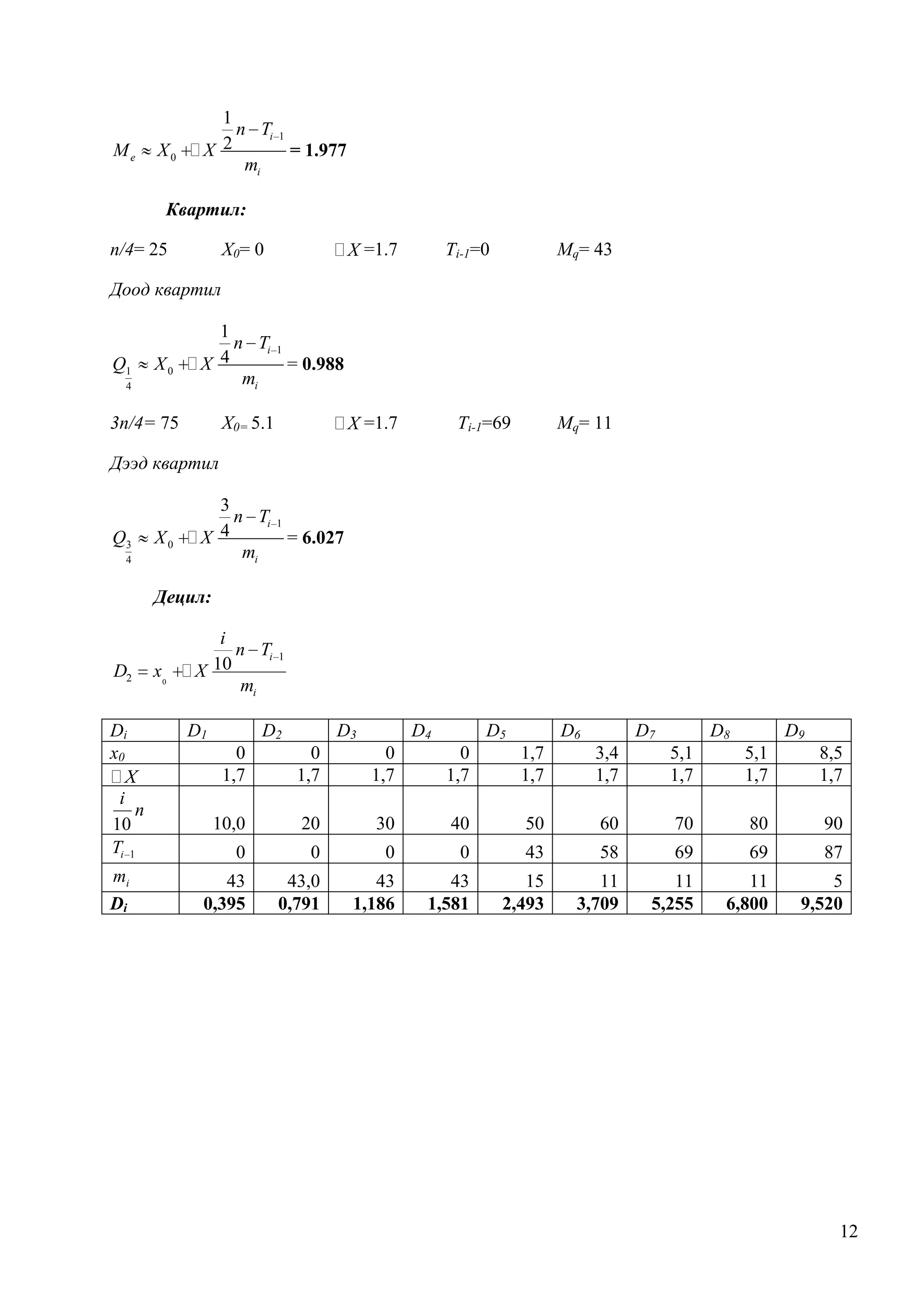 Me

X0

1
n Ti 1
2
X
= 1.977
mi

Квартил:
n/4= 25

 X =1.7

X0= 0

Ti-1=0

Mq= 43

Доод квартил

Q1

X0

4

1
n Ti 1
X 4
= 0.988
mi

3n/4= 75

 X =1.7

X0= 5.1

Ti-1=69

Mq= 11

Дээд квартил

Q3

X0

4

3
n Ti 1
X 4
= 6.027
mi

Децил:

D2

Di
x0
X
i
n
10
Ti 1
mi

Di

x0

i
n Ti
 X 10
mi

D1

1

D2

D3

D4

D5

D6

D7

D8

D9

0
1,7

0
1,7

0
1,7

0
1,7

1,7
1,7

3,4
1,7

5,1
1,7

5,1
1,7

8,5
1,7

10,0

20

30

40

50

60

70

80

90

0

0

0

0

43

58

69

69

87

43
0,395

43,0
0,791

43
1,186

43
1,581

15
2,493

11
3,709

11
5,255

11
6,800

5
9,520

12

 