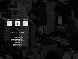 1 2
check in vivencialcontexto
0
LINHA DO TEMPO
COLABORAÇÃO
TRANSPARÊNCIA
ABUNDÂNCIA
PROPÓSITO
 