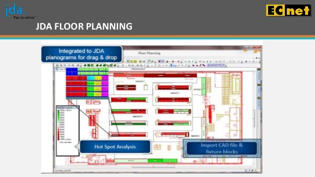 Ecnet Jda Category Management