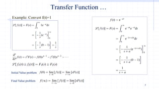 Comprehensive Introduction to Control Systems Engineering: Transfer ...