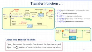Comprehensive Introduction to Control Systems Engineering: Transfer ...