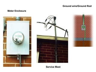 Ground wire/Ground Rod

Meter Enclosure




                  Service Mast
 